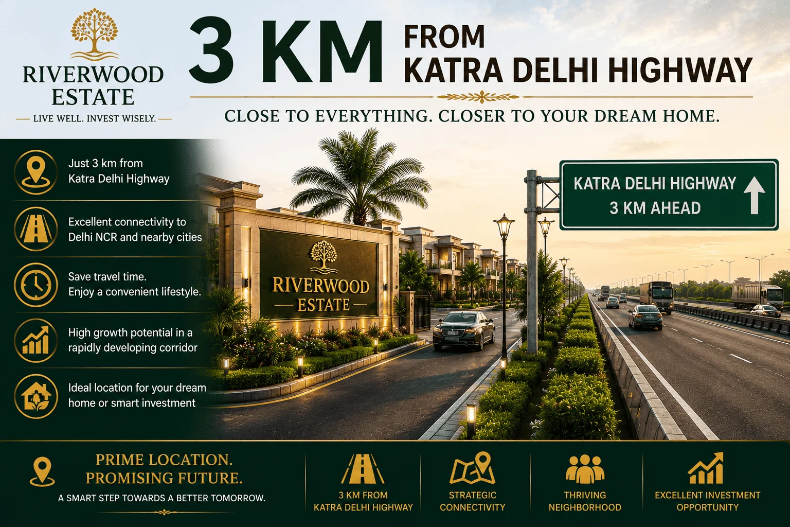 Delhi-Katra Expressway Location