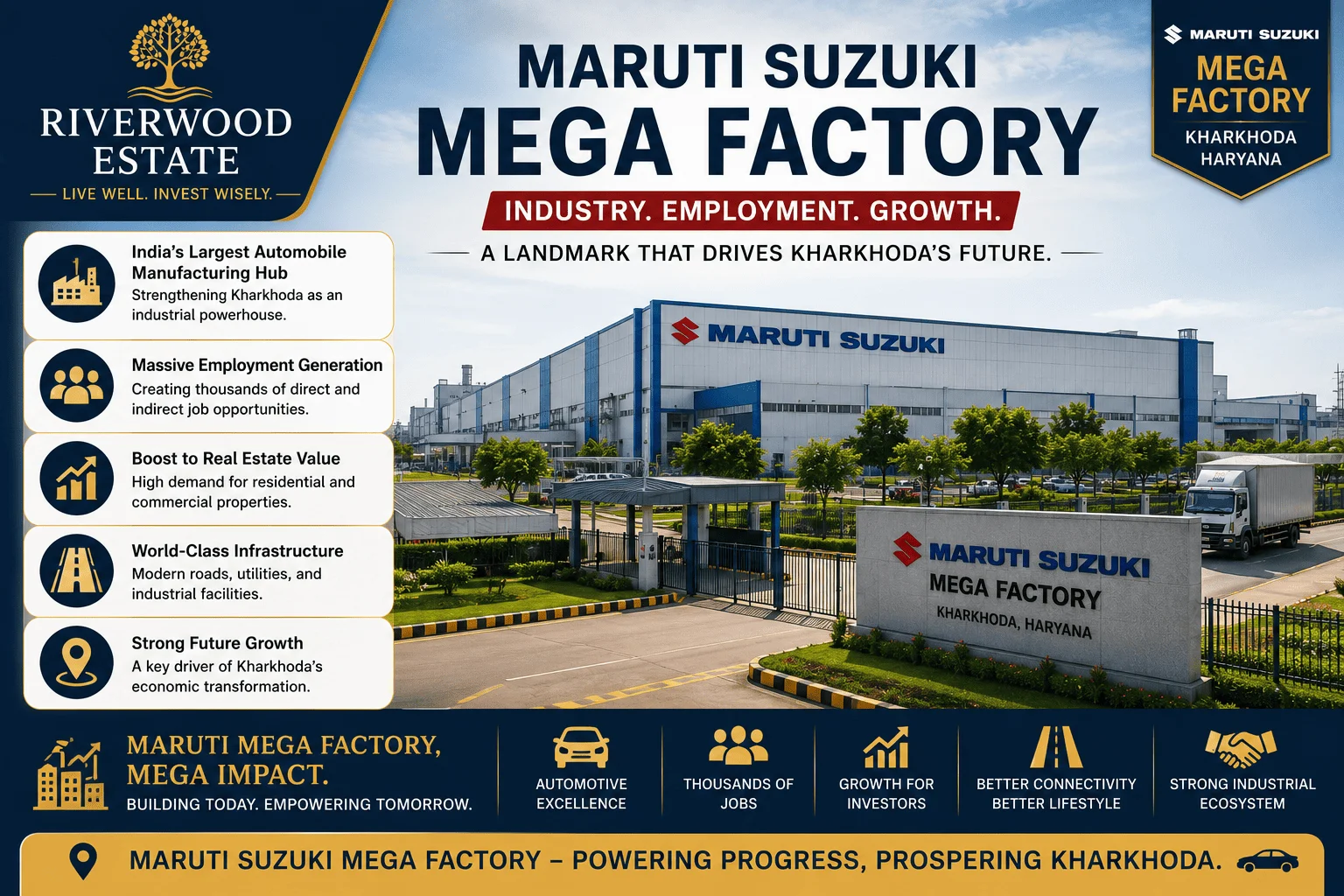 Maruti Suzuki Factory Sonipat
